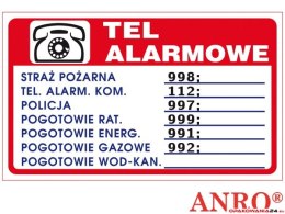 Tabliczka TELEFONY ALARMOWE ZZ-94P 150x200 PŁYTA PCV, ANPRO