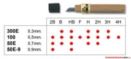 Grafity 0.9mm 2B PENTEL